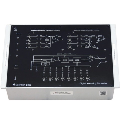 Dual DAC 0800 Interfacing Board