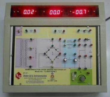 Bridge Rectifier with C and π Filters
